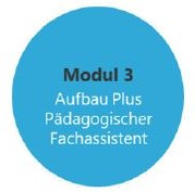 Modul 3: Aufbau Plus Pädagogsicher Fachassistent (w/m/d)